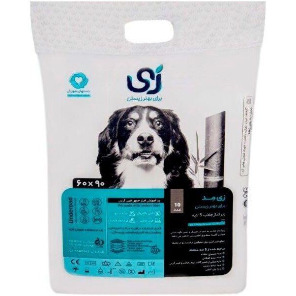 Dog Supplements